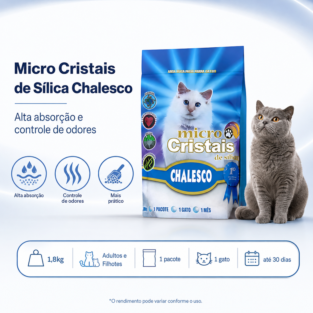 Areia Higiênica de Sílica Chalesco para Gatos — 1,8kg