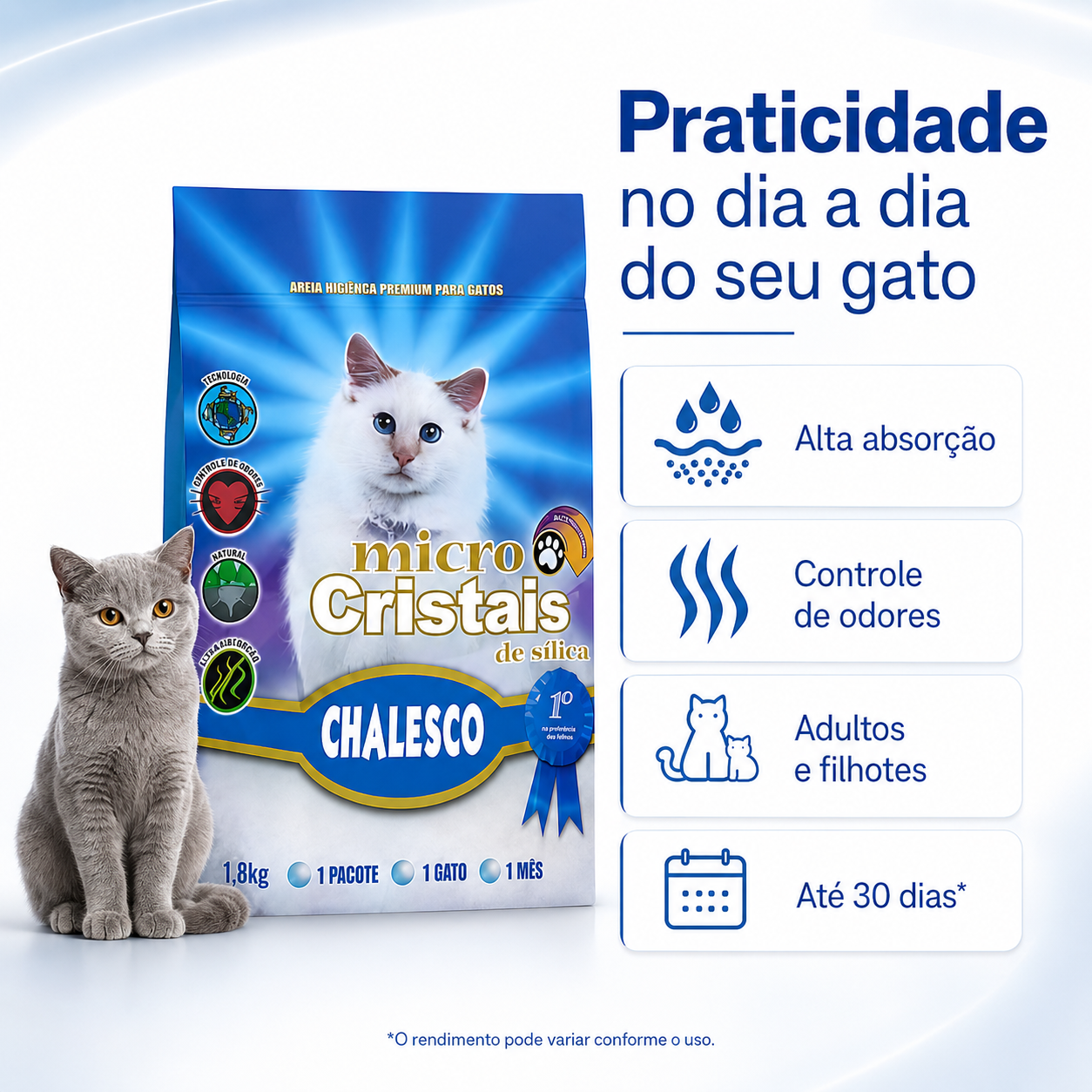 Areia Higiênica de Sílica Chalesco para Gatos — 1,8kg